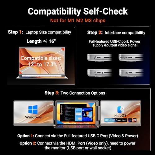 LXU 15.6" Laptop Screen Extender Monitor Portable | FHD 1080P, Triple Extended Monitor, Not compatible with MacOS M1, M2, M3, for 12~17.3" Laptops, Multitasking, Travel