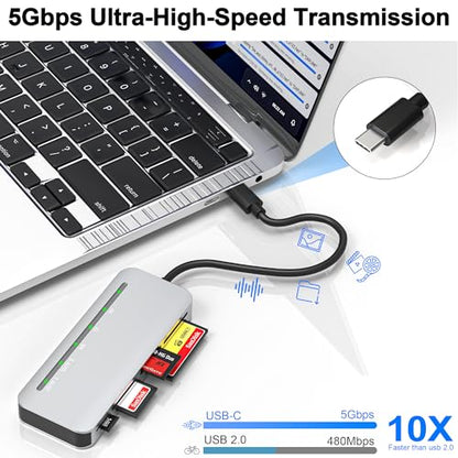 Memory Stick Pro Duo Card Reader, 7 in1 Memory Stick Pro Duo Adapter USB C for SD/TF/CF/XD/MS, Multi Card Reader for Camera, Game Trail Camera, Phone, Tablet, Laptop, Android
