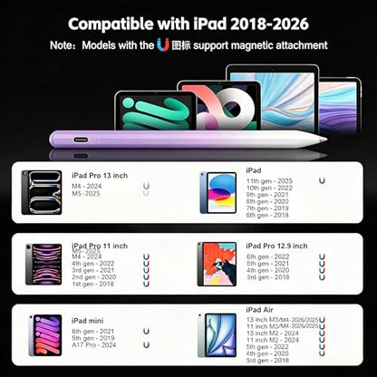 Stylus Pen for iPad 2026-2018 with 13mins Fast Charge,Tilt Sensitivity Palm Rejection Pencil for 11th (A16)/10/9/8/7/6 Gen, iPad Pro 11"/12.9"/M4/M5, iPad Air 3/4/5/M2/M3/M4 (Gradient Purple) - color: Gradient purple
