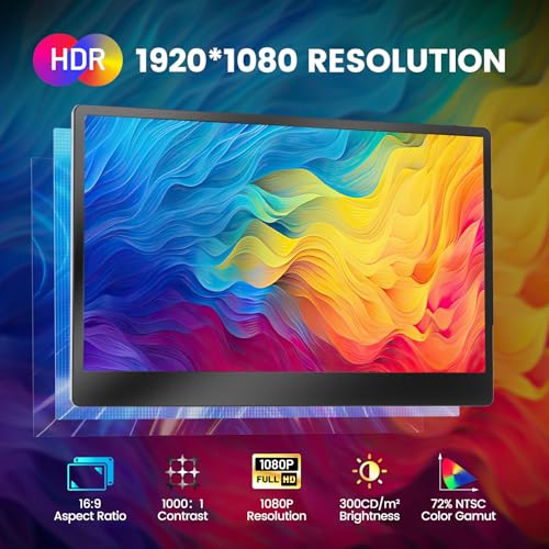 Cenerius 14" Laptop Screen Extender, FHD 1080P IPS Portable Monitor for Laptop, Dual Screen Monitor Extender Compatible with 13"-17" Laptops, HDMI/USB-A/USB-C Plug-Play for Windows, Mac, Android - size: 1080P-Dual-14"
