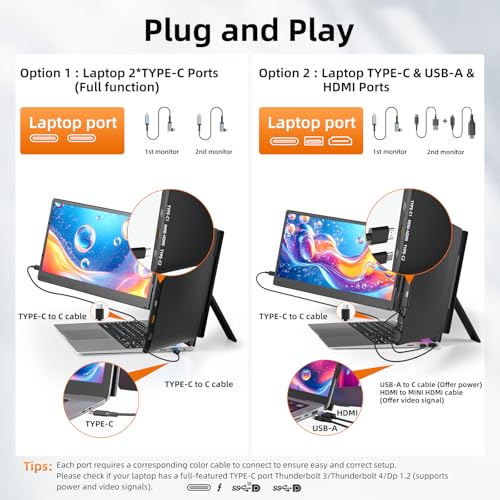 ZUMWALT Laptop Screen Extender, 14" Triple Portable Monitor for Laptop, 1080P FHD Screen Extender Monitors for 13"-16.5", Monitor Extender for MacOS/Windows/Chrome (Built-in Speakers) - style: 14" Triple Screen