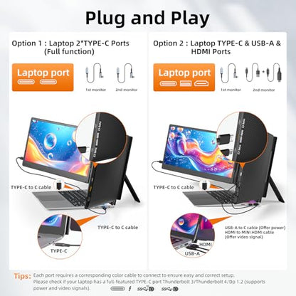 ZUMWALT Laptop Screen Extender, 14" Triple Portable Monitor for Laptop, 1080P FHD Screen Extender Monitors for 13"-16.5", Monitor Extender for MacOS/Windows/Chrome (Built-in Speakers) - style: 14" Triple Screen