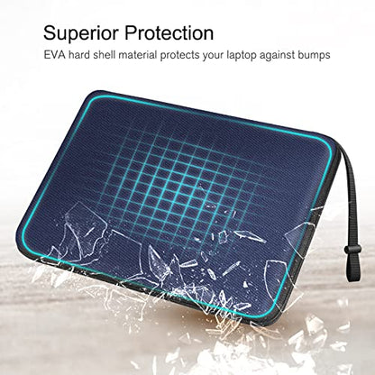FINPAC 15.6-inch Hard Laptop Sleeve Case Compatible with 15.6 Inch Acer Aspire, Shockproof Computer Carrying Case for HP Dell Razer Samsung Laptop Chromebook, Navy - color: Navy, size: 15.6-inch Laptop/Chromebook