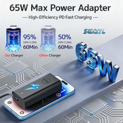 Slim 65W USB Type C Laptop Charger Compatible with Dell Computer Adapter | Latitude 5420 5430 5440 5450 5550 5520 7320 Inspiron 14 7425 16 7620 Chromebook 3100 3400 XPS 13 7390 2-in-1 Power Supply