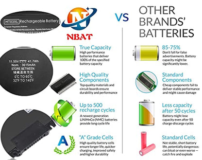 HTO3XL HT03XL L11119-855 Laptop Battery for HP Spare Pavilion 15-da0xxx 15-cs0xxx 15-cs3073cl 15-cs3153cl 15-cs1065cl 15-da0014dx 15-da012dx 15-db0011dx 17-by0053cl 14-dk1013dx 15-cs0053cl - size: 11.26 x 4.53 x 1.46 inches