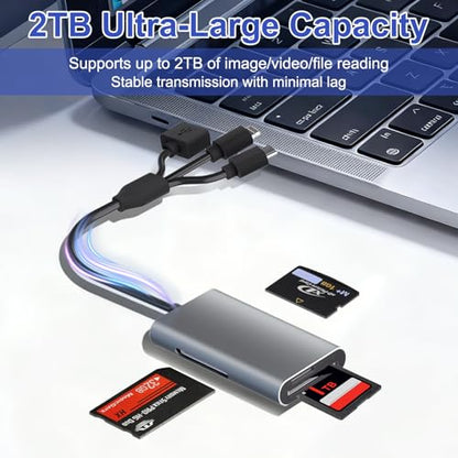 Memory Stick Pro Duo Adapter - 4 in 1 Memory Card Reader for SD/Micro SD/MS/xD-Picture-Card, SD Card Reader for iPhone 17/16/15/14/Android/PC with Lightning/USB-C/USB-A Port Digital Camera Adapter