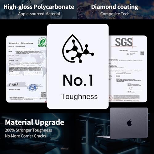 Soonjet Invisible Armor for MacBook Air 15 inch Case M5 M4 M3 M2 2026-2023 | 100% Color Match, Space Gray Clear Matte, Protective Hard Shell, Laptop Cover, Ultra Thin, Anti Crack & Fingerprint & Scratch - color: Space Gray Clear
