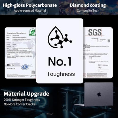 Soonjet Invisible Armor for MacBook Air 15 inch Case M5 M4 M3 M2 2026-2023 | 100% Color Match, Space Gray Clear Matte, Protective Hard Shell, Laptop Cover, Ultra Thin, Anti Crack & Fingerprint & Scratch - color: Space Gray Clear