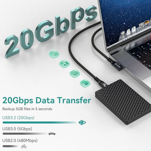 USB C 3.2 240W Extension Curved Cable 5M 16.5FT Charging Data | 20Gbps Gen-2 High Speed Data Transfer,,4K Video Ultra HD,Fast Charge,nylon-braided,Compatible with Thunderbolt 3/4 Computers - size: 5 m, style: USB 3.2 90° Elbow