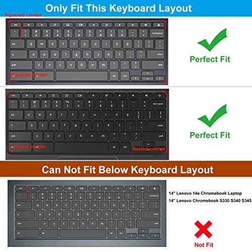 Keyboard Cover for Lenovo Chromebook Flex 5 5i 13" / Chromebook Flex 3 11 / IdeaPad 3 Chromebook 11.6 / Lenovo Spin X360 2-in-1 Chromebook/Chromebook C330 C340 100e 300e 500e 11.6, Ombre Mint - color: Ombre Mint