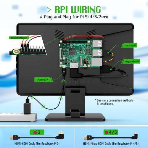 KOGODA 10.1-inch Small Monitor with Touchscreen for Raspberry Pi, Portable Mini Computer Monitor, 5-Points Capacitive Touch 1024 x 600 IPS LCD HDMI Display for Mac mini PC Gaming Console - size: 10.1-inch