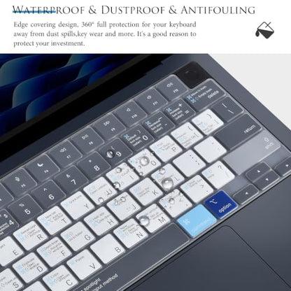 Keyboard Cover Compatible with MacBook Air 13.6 M2 M3 M4 M5 A2681 A3113 A3240 A3449 2022 2023 2024 2025 2026, MacBook Air 13.6" M2 M3 M4 M5 Chip Mac OS X Shortcut Hotkey Keyboard Skin Protector - Blue - size: MacBook Air 13" A2681 (2022+)