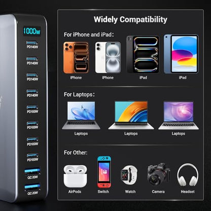 1000W USB C Charging Station, 10 Port GaN Desktop Charger, Multi Device Fast Charging Station with PD USB C Ports, High Power Charging Hub for Laptop, Tablet, iPhone, Office & Home - color: 1000W