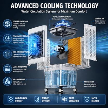 Upgraded Protable Evaporative Cooler 8.8 Gallon Cooler with Detachable Tank | Swamp Cooler with 120° Oscillation, 7-Hour Timer, Remote Control, Detachable Tank, Easy Clean for Bedroom Garage