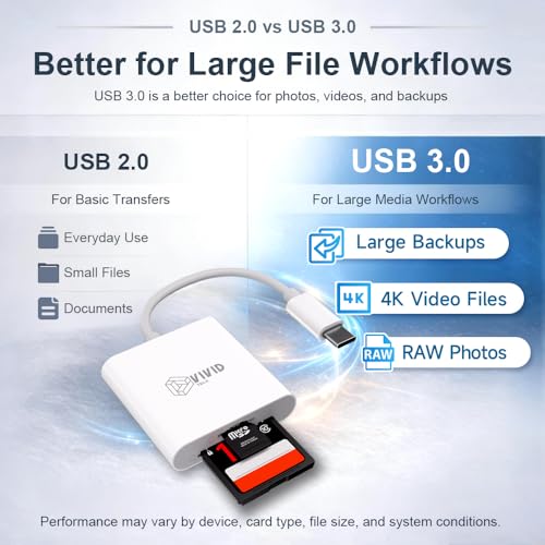 USB-C SD Card Reader, High Speed USB 3.0 Dual Slot SD/TF | High Speed Transfer, Micro SD Adapter, iPhone 17/16/15 Pro Max, iPad Pro/Air, MacBook M4/M3, GoPro, Dash Cam, Android & PC - size: 2 Slot