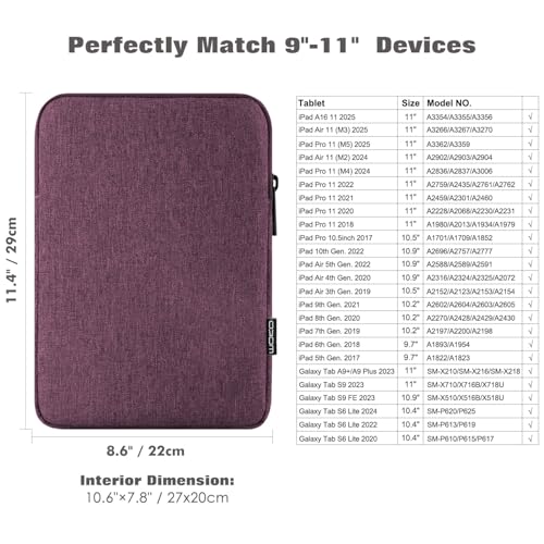 MoKo 9-11 Inch Tablet Sleeve Bag Padded Protetive Carrying Case | Fits New 11inch iPad Air M4, iPad A16 2025, iPad Pro 11 M4, Air 5/4/3, iPad 10/9/8th Gen, Tab S8/S9 11", Purple - color: Purple, size: 9-11 inch
