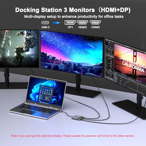 USB C to Dual HDMI and DisplayPort Adapter with PD 100W/USB3.0, 5 IN 1 USB C Docking Station 3 Monitors, 4K@60Hz HDMI Splitter Extended Display for Dell/HP Laptop, DP MST/SST Hub for Multiple Monitors