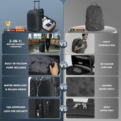 Vacuum Rolling Backpack, 60L Expandable Carry-On with Pump, TSA Lock & USB Port, Water-Resistant Travel Bag with 19" Laptop Compartment for Commute, Outdoor & Family Trips, Men Women