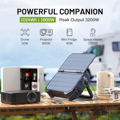 BROWEY 1600W (3200W Peak) Portable Power Station, 1024Wh LiFePO4 Battery with Built-in Solar Panel, 100W USB-C PD, Solar Generator for Camping, RV, Home Backup, Emergency (Dark Blue) - style: S1600 Dark Blue