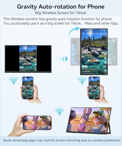 Wireless Portable Monitor for Laptop, 15.6" Portable Monitor with Battery | 1080P FHD Second Screen for Home & Office, AirPlay & Miracast Casting, No Cables or Drivers Needed