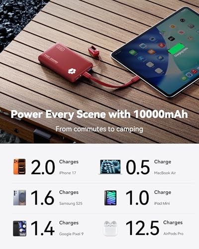 INIU 45W Fast Charging Portable Charger, Smaller 10000mAh Travel Power Bank | Flight-Safe, Detachable USB C Cable, Travel Essential, External Battery Phone Pack for iPhone 17 Samsung S26 iPad etc, Red - color: Red