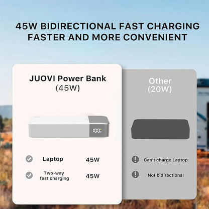 JUOVI Portable Charger 45W 20000mAh Fasting Charging Power Bank | USB C Portable Phone Charger, Battery Pack with PD 3.0 & QC 4.0 for Samsung S26/25/24 iPhone 17/16/15/14/13 Series - color: White