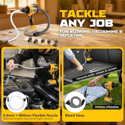 LIVOWALNY Upgraded Air Blower Compatible with Dewalt 20V Battery, 4-in-1 Compressed Air Duster, 480MPH, 120,000 RPM Brushless Motor, 4-Speed Leaf Blower for Car, Pc, Workshop (Tool Only,No Battery)