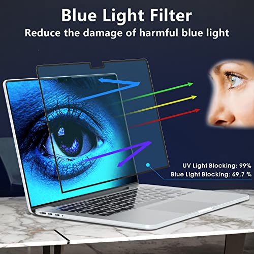 FILMEXT Macbook Air 13.6 inch Screen Protector (M2 M3 M4 M5,2022-2026) | Bubble Free Anti Blue Light Screen Protector for Macbook Air 13.6" A3240 A3113 A2681-Eye Protection/Anti-Glare-Matte - size: Mac-Air-13.6 inch(2022-2026)