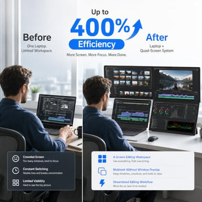 18.5'' Portable Triple Monitor, One Cable Laptop Screen Extender, FHD 1080P Quad Monitor, Built-in Stand Compatible with Windows Mac, Fits 10"-18" Laptops(Driver Need) - size: 18.5inch Triple Screen