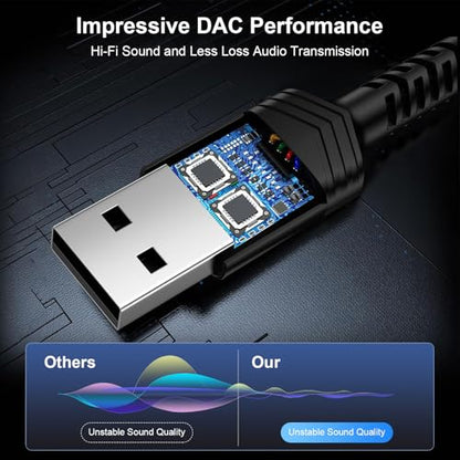 USB to 3.5mm TRS Audio Jack Adapter, USB Male to 3.5mm AUX Stereo Audio Cable Nylon Braided AUX Converter Cord for PC,Headphones, Speaker, Laptop, Windows, Mac OSX