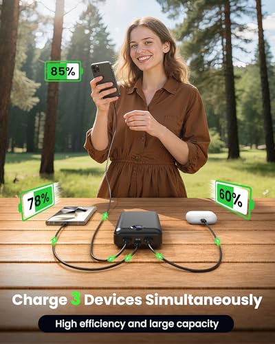 Portable Charger Power Bank 50000mAh 22.5W Fast Charging USB C Battery Bank External Battery Pack Digital Display Phone Charger with 3 Output & 2 Input for iPhone 17/16/15/14/13/12, Samsung etc Black - color: Black