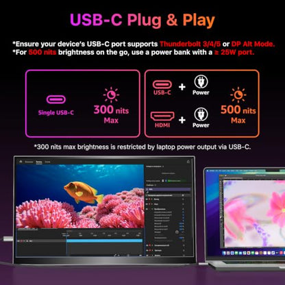 kksmart Portable Monitor for Laptop MacBook Surface PC Xbox PS5, Travel Monitor Second Screen for Laptop, HDMI USB-C VESA Compatible Built-in Speaker, 18.5inch - size: 18.5inch