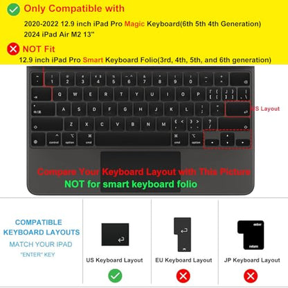 CaseBuy Ultra Thin Keyboard Cover for Apple iPad Air 13-inch (M2 2024) & M2 iPad Pro 12.9 inch 2022 2021 2020 Release with Magic Keyboard(6th 5th 4th Gen), iPad Pro 12.9 Accessories Protective Skin - size: iPad Pro 12.9 2020+(5th 4th Generation)