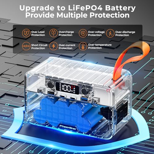 Portable Power Station, PowerUrus 28,000mAh Solar Power Bank, LiFePO4 Battery Backup with 100W/110V AC Outlet, DC & PD Fast Charging, Samll Generator for Dash Cam, Home, Camping, Office, TSA Approved