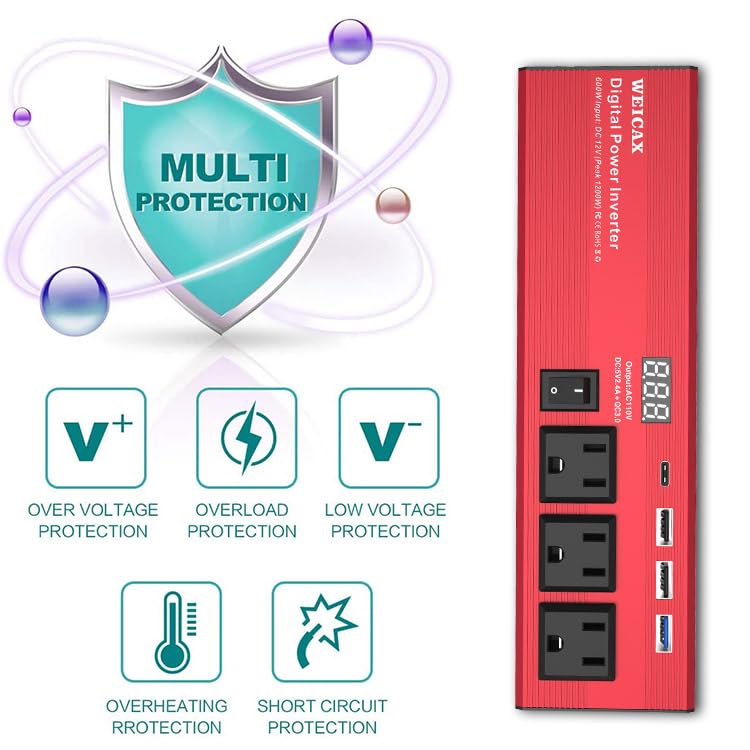 HearGrow 600W Modified Sine Wave Car Power Inverter 12 Volt Power Inverter to 110V Car Charger Converter 4 USB Ports + 3 AC Outlet for Car Appliances, Outdoor Camping, Emergency Backup