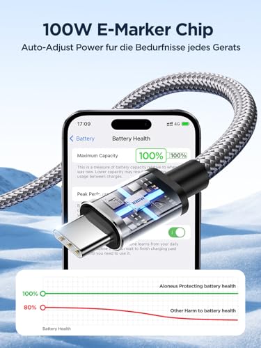 Aioneus 2 Pack 2 m USB C to USB C Cable, 100 W 5 A PD QC 4.0 Quick Charge, Compatible with MacBook Pro, iPad, Samsung, iPhone 15 - size: 6.1FT+6.1FT