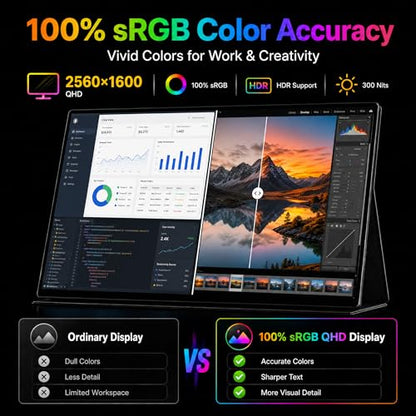 2.5K Portable Monitor, 15.6 inch 2560x1600 QHD External Monitor 100% sRGB Eye Care USB-C HDMI Second Screen for Laptop Mac Phone PS4/5 Xbox Switch
