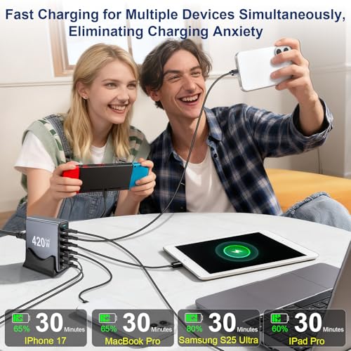 420W USB C Fast Charger Block, PD3.1 140W Multi-Port USB Charging Station, GaN Ⅲ PD PPS Fast Charging Station for Multiple Devices,Laptop Wall Charger Compatible with iPhone 17/iPad/MacBook etc - size: 420W+A 240W Braided Nylon Fast Charging Cable