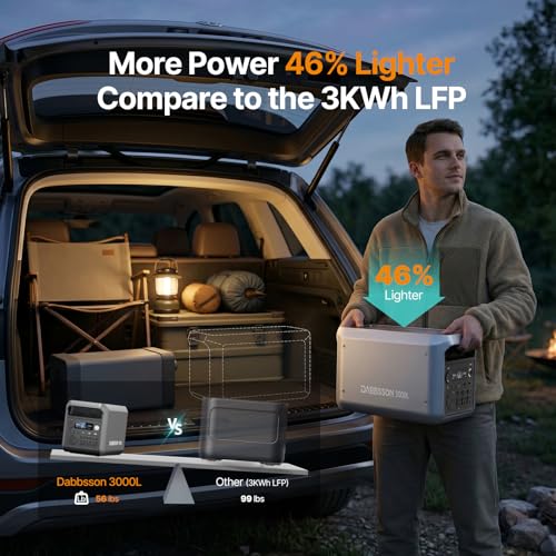 DABBSSON Portable Power Station 3000L, 3072Wh Semi-Solid LiFePO4 Battery, 3000W AC Output 6, 3600W Power Boost, Fast Charge, Solar Generator for Home Backup, Camping & RVs (Solar Panel Optional) - style: 3000L
