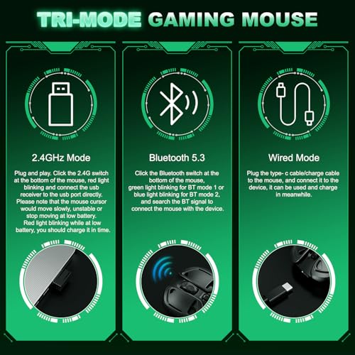 YPBDAN Tri-Mode Wireless Gaming Mouse with RGB, 10000 DPI | 2.4G/USB-C/Bluetooth 5.3 Mouse, 60H Battery, Ultra-Light Ergonomic Rechargeable Design for PC Mac Laptop