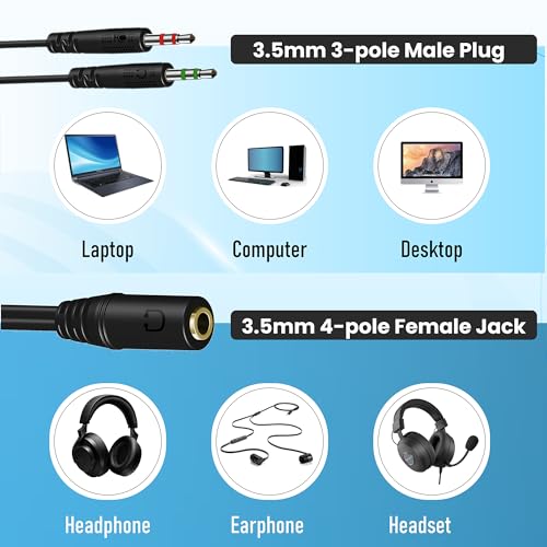 3.5 mm Headphone Jack to Two Microphone and Headphone 3.5 mm AUX Audio Cable Splitter, Smartphone Headset to PC Adapter, Black