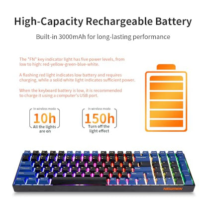 Newmen GM1000 Wireless Mechanical Gaming Keyboard,Bluetooth 2.4G/Wired | Hot Swappable,Custom,RGB Backlit Mechanical Keyboards,Anti-Ghosting,Num Pad ,Mac/Win,Blueblack Keycaps,G-Silver Switch - color: BlueBlack Keyboard-G-Silver Switch