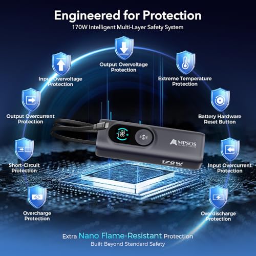 AMPSOS 170W Power Bank 25000mAh, 100W USB-C PD Laptop Charger, 90Wh TSA Approved Battery Pack