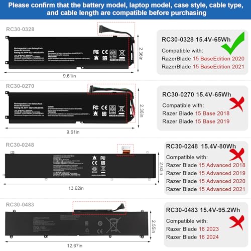 TREE.NB RC30-0328 RZ09-0330 Laptop Battery for Razer Blade 15 Base 2020 2021 RZ09-0328 RZ09-0328X RZ09-03286 RZ09-03287 RZ09-03289 RZ09-03287E22 RZ09-03287E22-R3U1 RZ09-0369 - size: 9.61x2.72x0.83inch RC30-0328