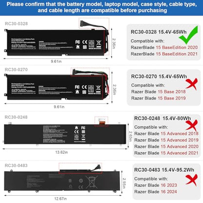 TREE.NB RC30-0328 RZ09-0330 Laptop Battery for Razer Blade 15 Base 2020 2021 RZ09-0328 RZ09-0328X RZ09-03286 RZ09-03287 RZ09-03289 RZ09-03287E22 RZ09-03287E22-R3U1 RZ09-0369 - size: 9.61x2.72x0.83inch RC30-0328