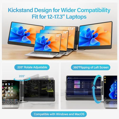 Laptop Screen Extender, 14’’FHD 1200P Triple Portable Monitor for Laptop Ultra-Slim IPS Display，HDMI/USB-C Plug and Play for 12"-16.5" Laptops Compatible with Win and MacBook for Travel /Home/Office