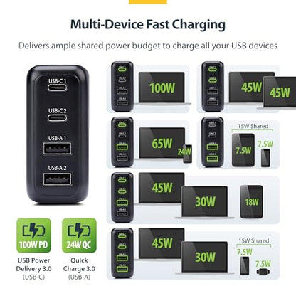 StarTech 100W GaN USB-C Wall Charger, Power Adapter for MacBook Pro/Air | Dell XPS, iPhone 15/Pro, iPad Pro, 2x USB-C/2x USB-A, Fast Charging Portable GaN Charger