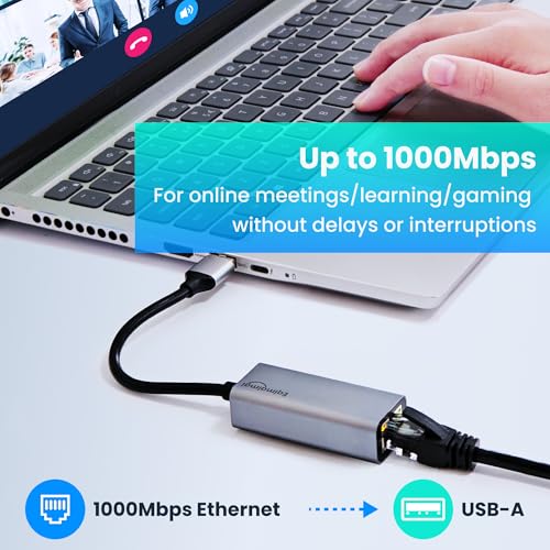 USB A Ethernet Adapter 2 Pack,2Pcs USB A to Ethernet Gigabit Network Adapter Compatible with Windows, MacOS, Linux, and More USB A to RJ45 with 1000MBPS (2*USBA to RJ45) - style: 2*USBA TO RJ45
