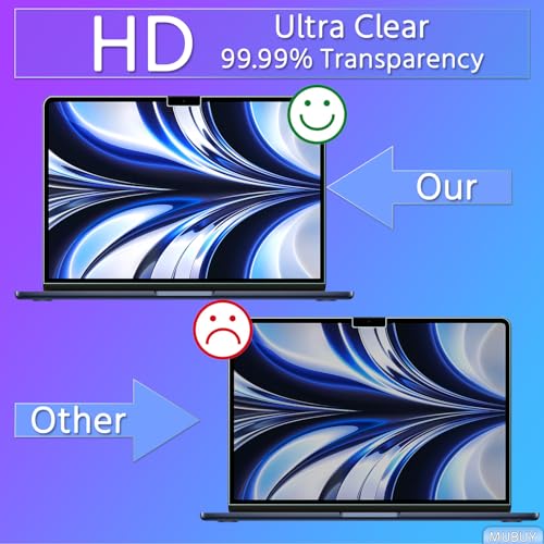 Screen Protector for MacBook Pro 14 Inch (2021-2025, M1-M5, Pro, Max) Tempered Glass Screen Protector 9H Hardness Anti-Fingerprint - size: MacBook Pro 14”