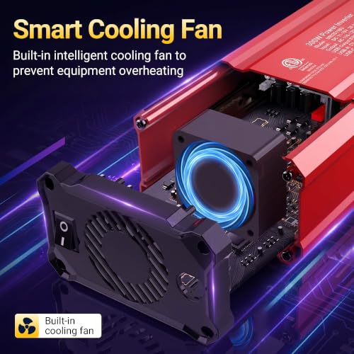 【2026 Upgraded】 300W Car Power Inverter - vansoet DC 12V to 110V AC(2 Outlets) Power Inverters with PD65W & QC18W Fast Charging Port - Car Charger Cigarette Lighter Adapter for Laptop/Phone/Road Trip - color: Red-65